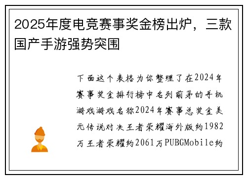 2025年度电竞赛事奖金榜出炉，三款国产手游强势突围